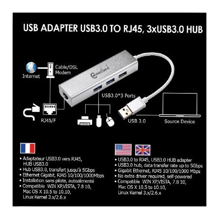 Adaptateur USB3 vers RJ45 GbE +HUB 3p USB3.0 ALU | ECP Grossiste informatique