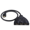 Switch HDMI 3 ports 4K*2K@30Hz | ECP Grossiste informatique