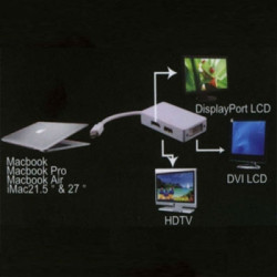 ADAPT. MINI DISPLAY PORT 1.2 TO HDMI/DVI/DP 4K | ECP Grossiste informatique