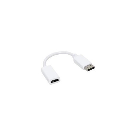 Adaptateur DisplayPort vers HDMI | ECP Grossiste informatique