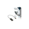 Émetteur audio avec technologie sans fil Bluetooth USB | ECP Grossiste informatique