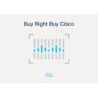CISSW033176 Cisco Catalyst 2960L-24TS-LL