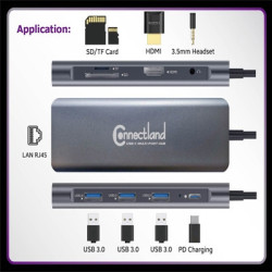 0301658 - ADAPTAEUR USB TYPE C VERS HDMI ,RJ45 ,SD,TF,AUDIO, PD ,USB-A/F 3.0.x 3 | ECP Grossiste informatique