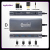 0301658 - ADAPTAEUR USB TYPE C VERS HDMI ,RJ45 ,SD,TF,AUDIO, PD ,USB-A/F 3.0.x 3 | ECP Grossiste informatique