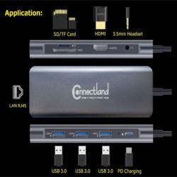 0301658 - ADAPTAEUR USB TYPE C VERS HDMI ,RJ45 ,SD,TF,AUDIO, PD ,USB-A/F 3.0.x 3 | ECP Grossiste informatique