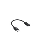 Connectique PC